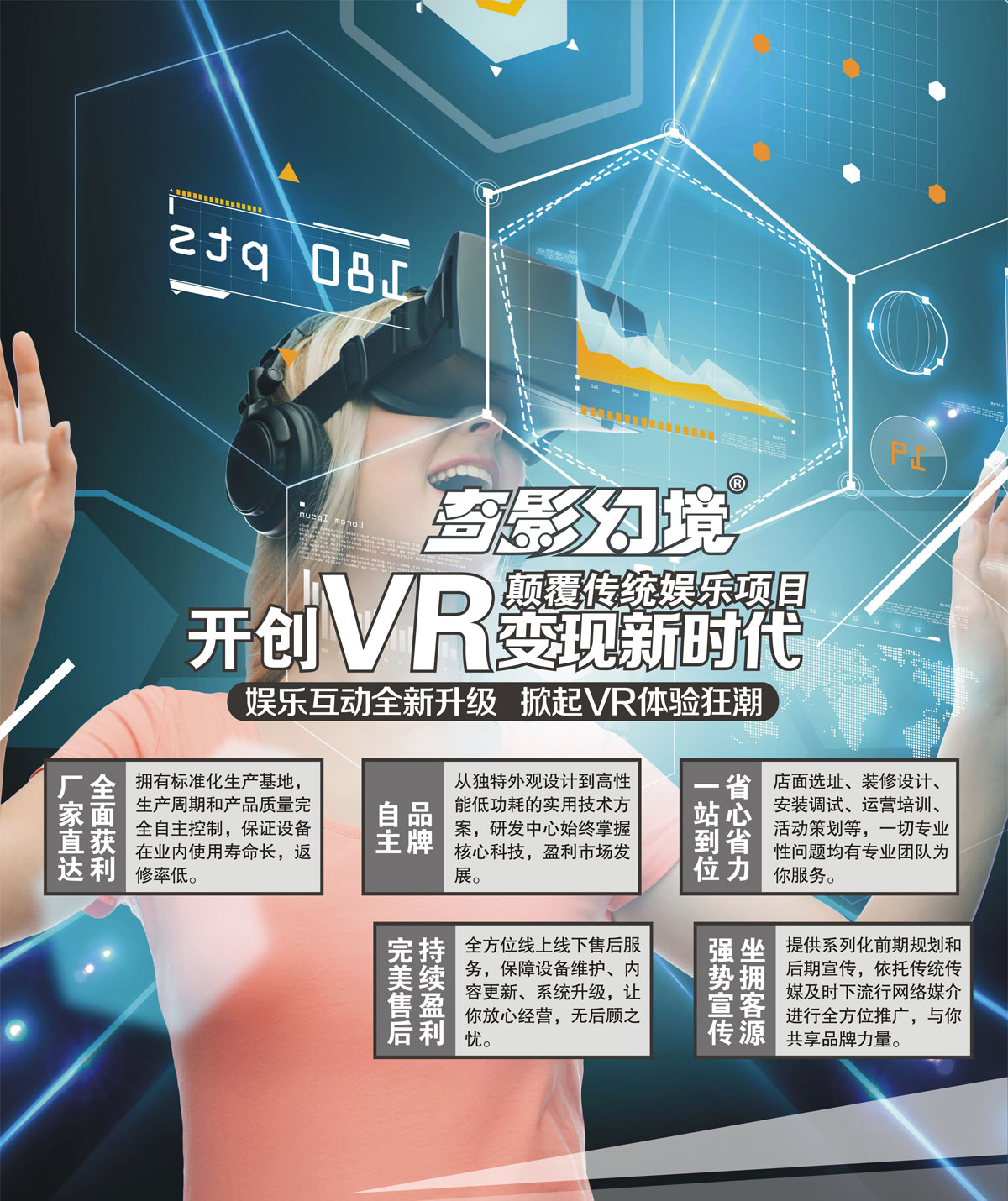 球幕影院开创VR变现新时代颠覆传统娱乐项目.jpg