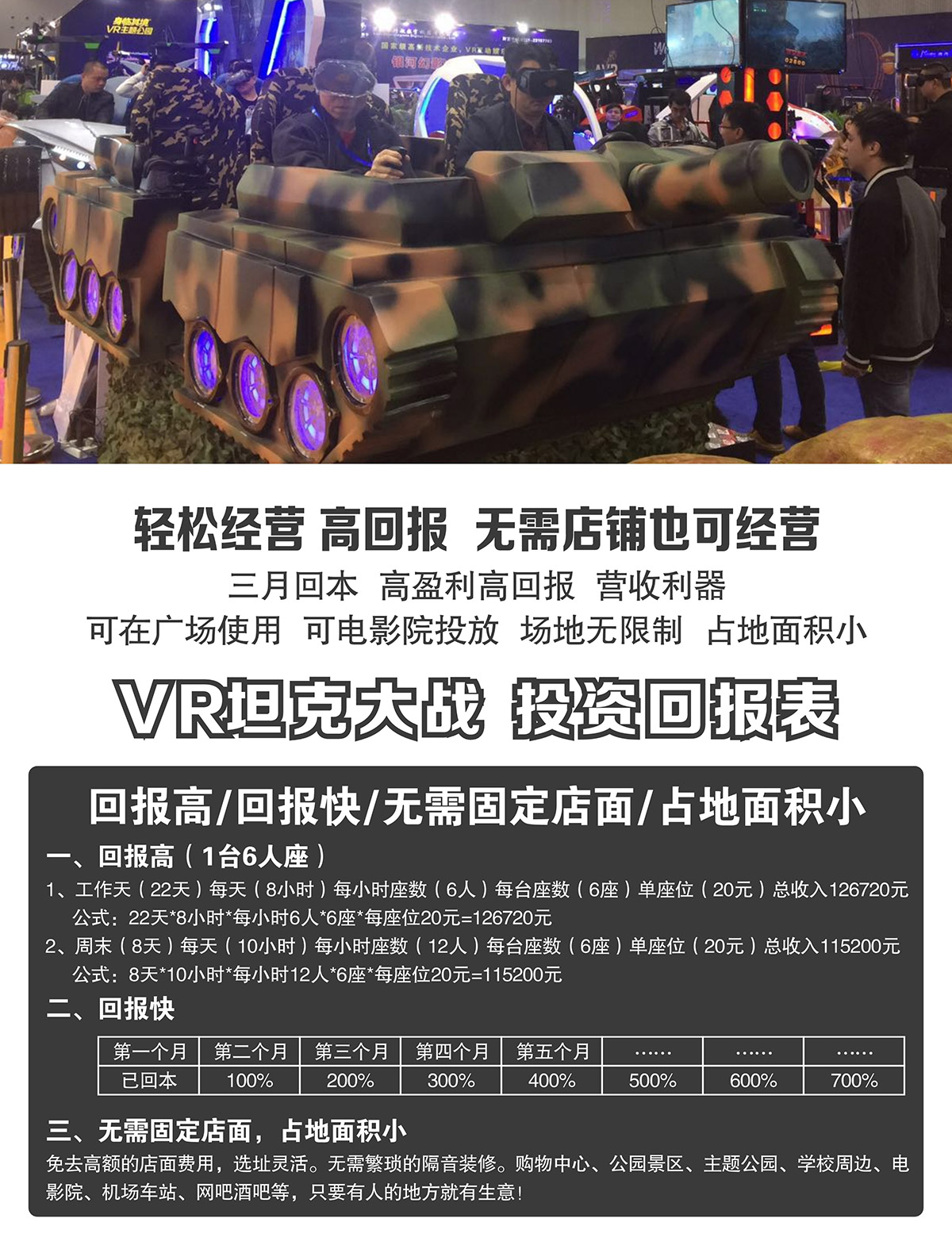 球幕影院VR坦克大战投资回报表.jpg