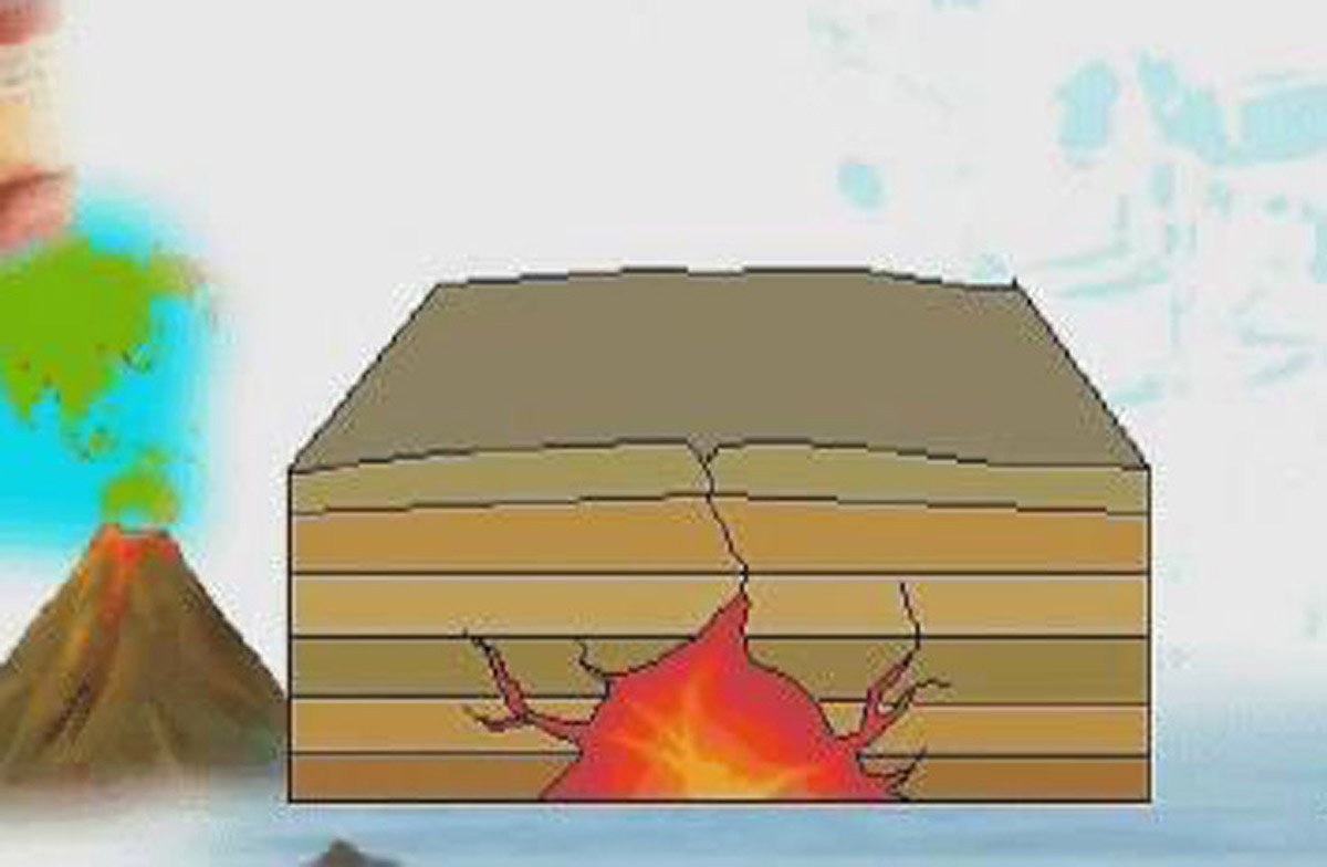 球幕影院火山喷发模拟图.jpg